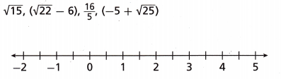 HMH Into Math Grade 8 Module 10 Lesson 3 Answer Key Order Real Numbers 16