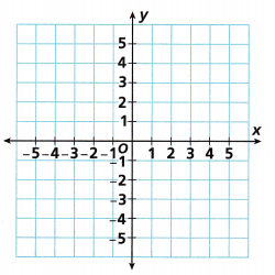 HMH Into Math Grade 8 Module 11 Lesson 1 Answer Key Prove the Pythagorean Theorem 24