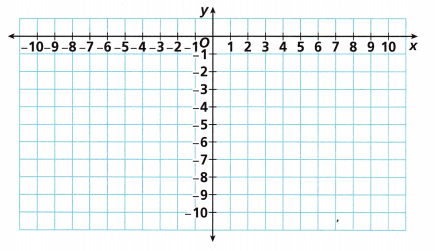HMH Into Math Grade 8 Module 11 Lesson 4 Answer Key Apply the Pythagorean Theorem in the Coordinate Plane 3
