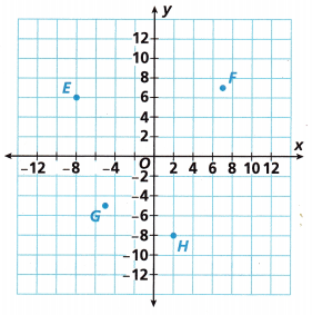HMH Into Math Grade 8 Module 11 Lesson 4 Answer Key Apply the Pythagorean Theorem in the Coordinate Plane 9