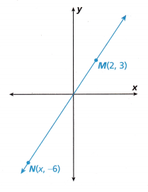 HMH Into Math Grade 8 Module 5 Lesson 1 Answer Key Explain Slope with Similar Triangles 17