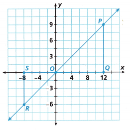 HMH Into Math Grade 8 Module 5 Lesson 1 Answer Key Explain Slope with Similar Triangles 21