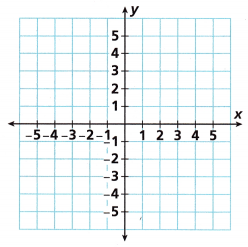 HMH Into Math Grade 8 Module 5 Lesson 2 Answer Key Derive y = mx 17