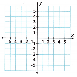 HMH Into Math Grade 8 Module 5 Lesson 2 Answer Key Derive y = mx 23