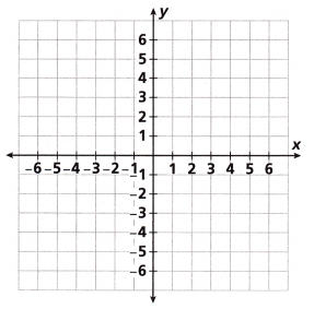 HMH Into Math Grade 8 Module 5 Lesson 2 Answer Key Derive y = mx 26