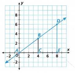 HMH Into Math Grade 8 Module 5 Review Answer Key 3
