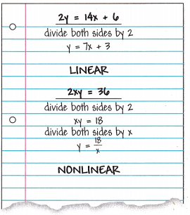 HMH Into Math Grade 8 Module 6 Lesson 2 Answer Key Derive and Interpret y = mx + b 12