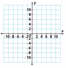 HMH Into Math Grade 8 Module 7 Lesson 2 Answer Key Solve Systems by Graphing 10