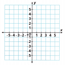 HMH Into Math Grade 8 Module 7 Lesson 2 Answer Key Solve Systems by Graphing 9