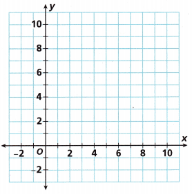 HMH Into Math Grade 8 Module 7 Lesson 6 Answer Key Apply Systems of Equations 6