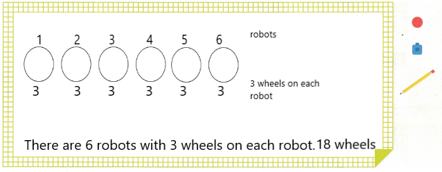 Into Math Grade 3 Module 1 Lesson 1 Answer Key img 5