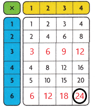 Into Math Grade 3 Module 3 Lesson 3 Answer Key img 3