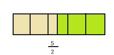 Into Math Grade 5 Module 10 Lesson 1 Answer Key Interpret a Fraction as Division-2