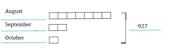 Into Math Grade 5 Module 3 Lesson 4 Answer Key Practice with Division-3
