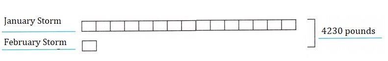 Into Math Grade 5 Module 3 Lesson 4 Answer Key Practice with Division-4