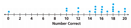 Into-Math-Grade-6-Module-15-Lesson-3-Answer-Key-Choose-a-Measure-of-Center-10
