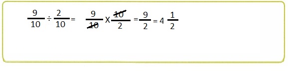 Into Math Grade 6 Module 3 Lesson 1 Answer Key Understand Fraction Division-8