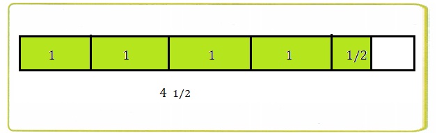 Into Math Grade 6 Module 3 Lesson 3 Answer Key Explore Division of Mixed Numbers-2