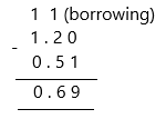 Into Math Grade 6 Module 4 Lesson 5 Answer Key Apply Operations with Multi-Digit Decimals q20