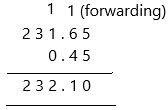 Into Math Grade 6 Module 4 Lesson 5 Answer Key Apply Operations with Multi-Digit Decimals q24