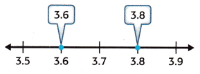 McGraw Hill My Math Grade 5 Chapter 1 Lesson 7 Answer Key Compare Decimals 2