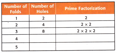 McGraw Hill My Math Grade 5 Chapter 2 Lesson 2 Answer Key Prime Factorization Patterns 4