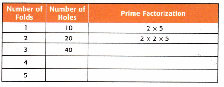 McGraw Hill My Math Grade 5 Chapter 2 Lesson 2 Answer Key Prime Factorization Patterns 7