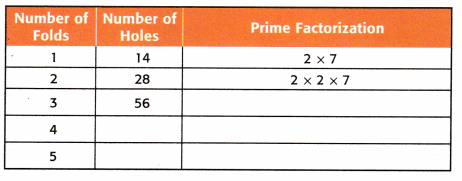 McGraw Hill My Math Grade 5 Chapter 2 Lesson 2 Answer Key Prime Factorization Patterns 8