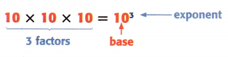 McGraw Hill My Math Grade 5 Chapter 2 Lesson 3 Answer Key Powers and Exponents 1
