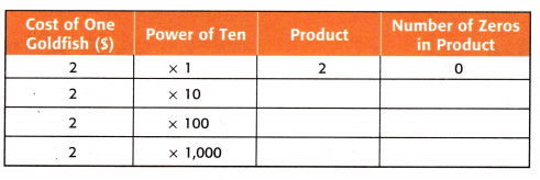 McGraw Hill My Math Grade 5 Chapter 2 Lesson 4 Answer Key Multiplication Patterns 2