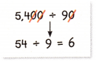 McGraw Hill My Math Grade 5 Chapter 3 Lesson 4 Answer Key Division Patterns 8