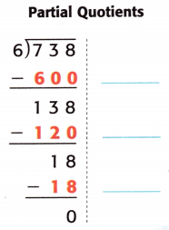 McGraw Hill My Math Grade 5 Chapter 3 Lesson 7 Answer Key Distributive Property and Partial Quotients 2