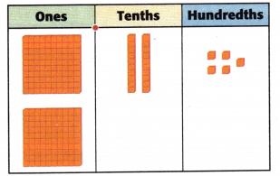 McGraw Hill My Math Grade 5 Chapter 5 Lesson 8 Answer Key Subtract Decimals Using Base-Ten Blocks 3