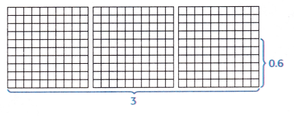 McGraw Hill My Math Grade 5 Chapter 6 Lesson 2 Answer Key Use Models to Multiply 5