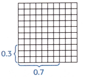 McGraw Hill My Math Grade 5 Chapter 6 Lesson 4 Answer Key Use Models to Multiply Decimals 1
