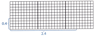 McGraw Hill My Math Grade 5 Chapter 6 Lesson 4 Answer Key Use Models to Multiply Decimals 2