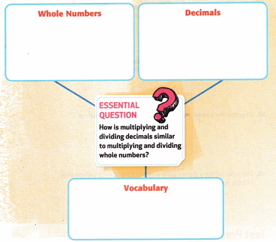 McGraw Hill My Math Grade 5 Chapter 6 Review Answer Key 7
