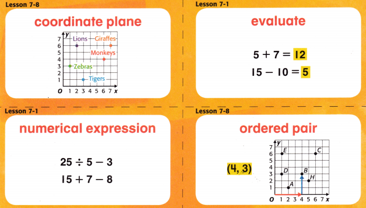 McGraw Hill My Math Grade 5 Chapter 7 Answer Key Expressions and Patterns 5