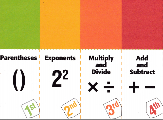 McGraw Hill My Math Grade 5 Chapter 7 Answer Key Expressions and Patterns 9