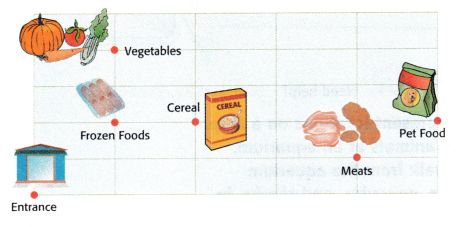 McGraw Hill My Math Grade 5 Chapter 7 Lesson 7 Answer Key Map Locations 10