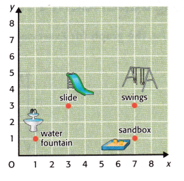 McGraw Hill My Math Grade 5 Chapter 7 Lesson 8 Answer Key Ordered Pairs 7