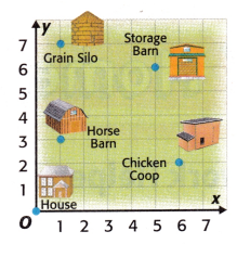 McGraw Hill My Math Grade 5 Chapter 7 Lesson 8 Answer Key Ordered Pairs 9