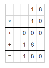 Multiplication 18 and 10