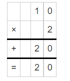 Multiplication of 10 and 2