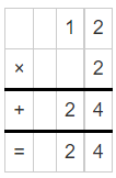 Multiplication of 12 and 2