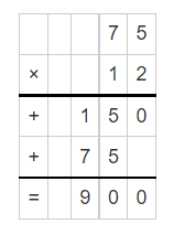 Multiplication of 75 and 12