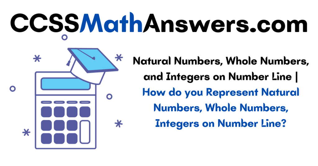 Natural Numbers, Whole Numbers, and Integers on Number Line
