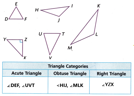 HMH-Into-Math-Grade-4-Module-17-Lesson-2-Answer-Key-Identify-and-Classify-Triangles-by-Angles-6