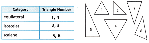 HMH-Into-Math-Grade-4-Module-17-Lesson-3-Answer-Key-Identify-and-Classify-Triangles-by-Sides-17