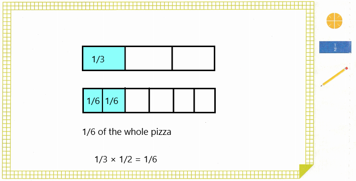 HMH-Into-Math-Grade-5-Module-8-Lesson-3-Answer-Key-Represent-Multiplication-with-Unit-Fractions-4-1
